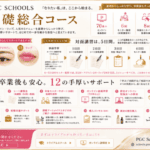 「アートメイクを仕事にしたい」あなたへ。PGC Schools 基礎総合コースのご案内